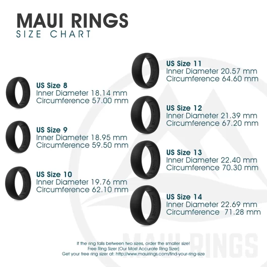 Maui Rings ring size chart Classic rings. How to measure your ring size?