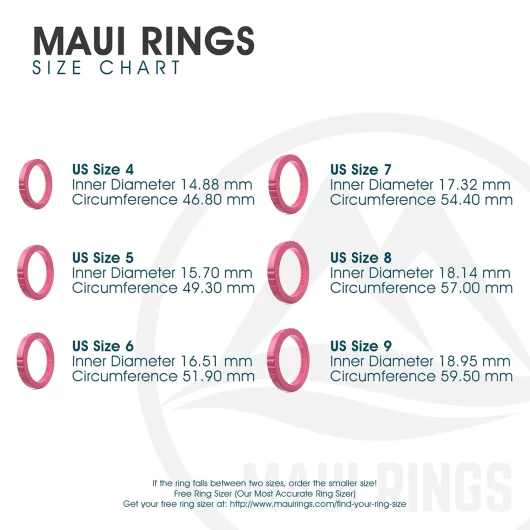 Maui Rings ring size chart Reversible rings. How to measure your ring size?